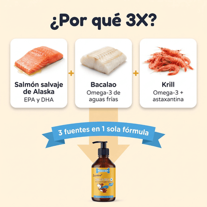 Omega 3 - Aceite de Salmon Para Perros