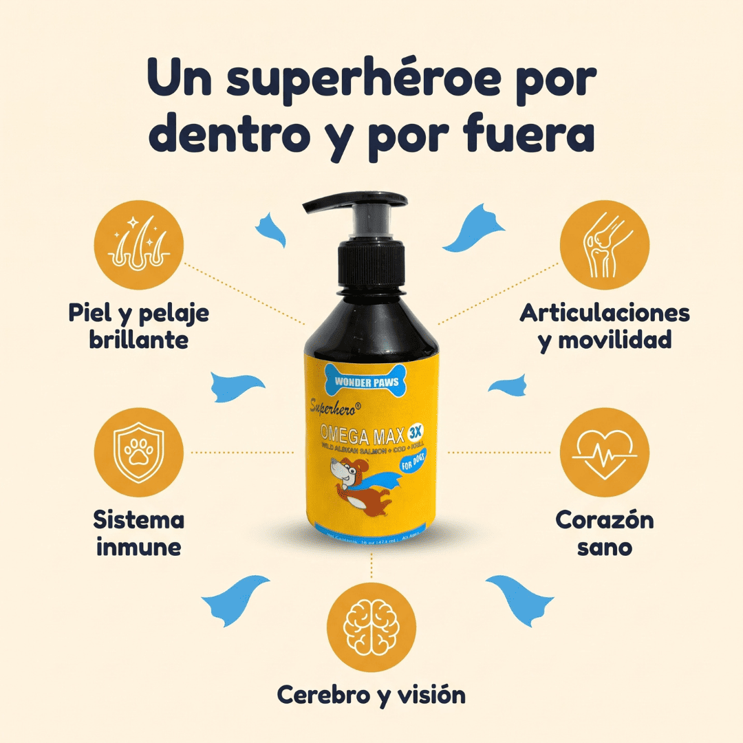 Omega 3 - Aceite de Salmon Para Perros