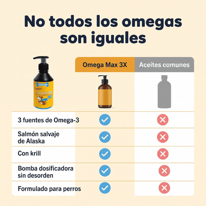 Omega 3 - Aceite de Salmon Para Perros